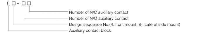 2NO 2NC Contactor Block Auxiliary Contact F4-22 برای CJX2 AC Contactor 4 قطب 0